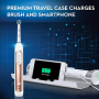Win a Oral-B Electric Toothbrush Giveaway in online sweepstakes