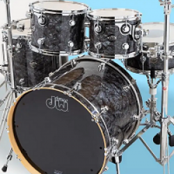 Sweetwater Drum Set Giveaway prize ilustration