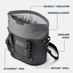 YETI Hopper M30 Soft Cooler Giveaway prize ilustration